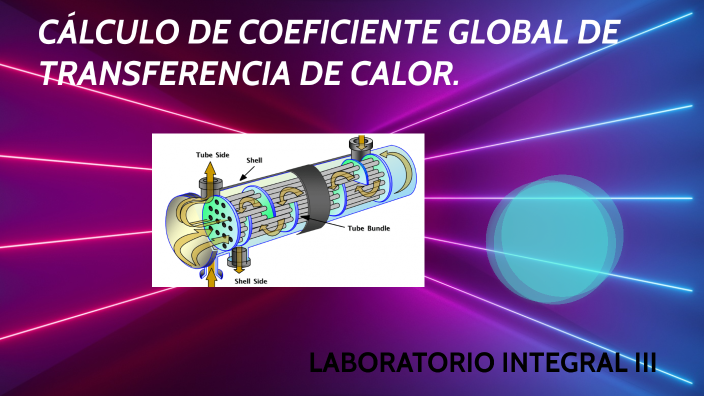 CALCULO DEL COEFICIENTE GLOBAL DE TRANSFERENCIA DE CALOR. by jessi