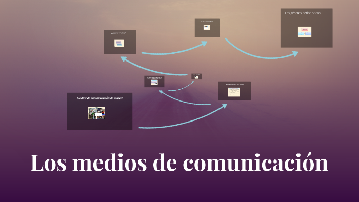 Los Medios De Comunicación By Fernando Arias On Prezi 0266