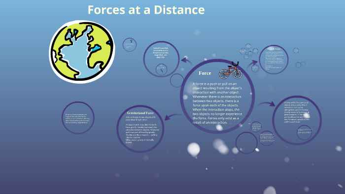 Action At A Distance Force Simple Definition