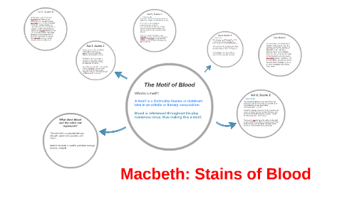 essay on blood in macbeth