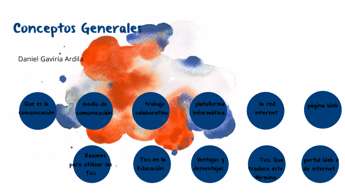 GaviriaDanielConceptos Generales by duvan rodriguez on Prezi