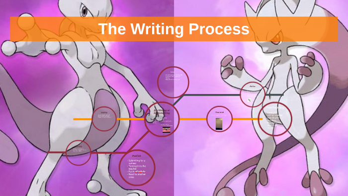 The Writing Process by Kevin Garcia on Prezi