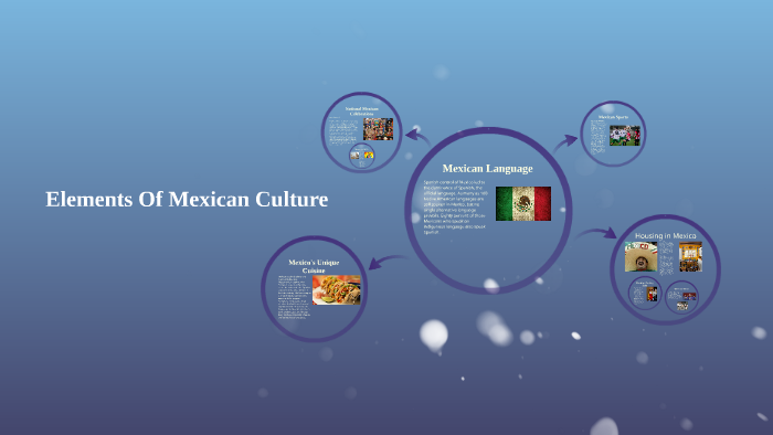 elements-of-mexican-culture-by-martin-salazar-on-prezi