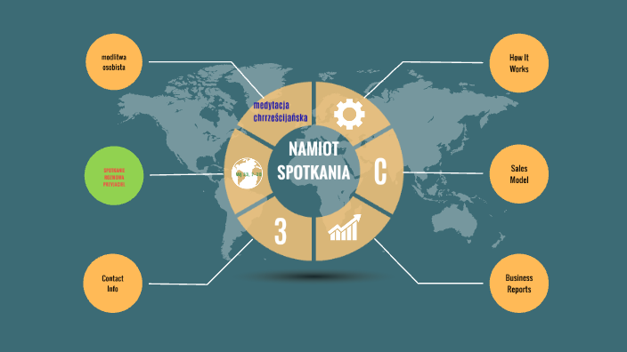prezi classic wiki prezi classic wiki