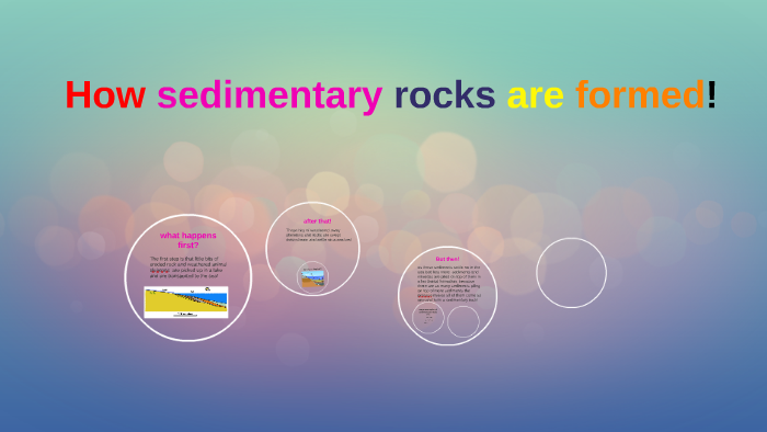 How sedimentary rocks are formed! by olivia shilton on Prezi