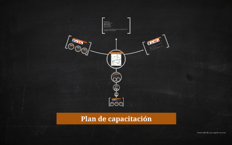 Plan de capacitación by Roberto Sanchez on Prezi