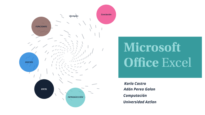 MICROSOFT OFFICE EXCEL by Karla Abigal Castro Vazquez on Prezi