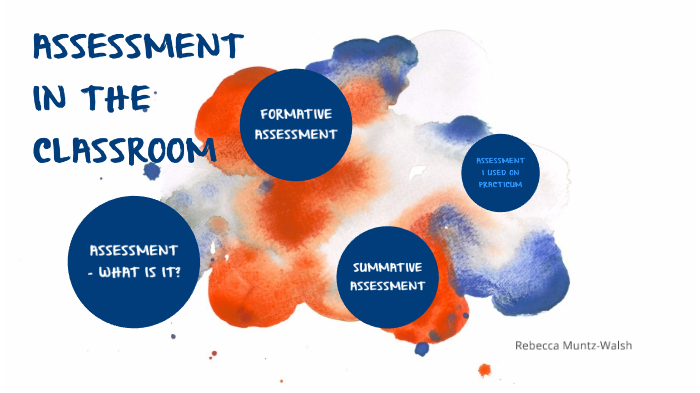 Assessment in the classroom by Rebecca Muntz-Walsh on Prezi