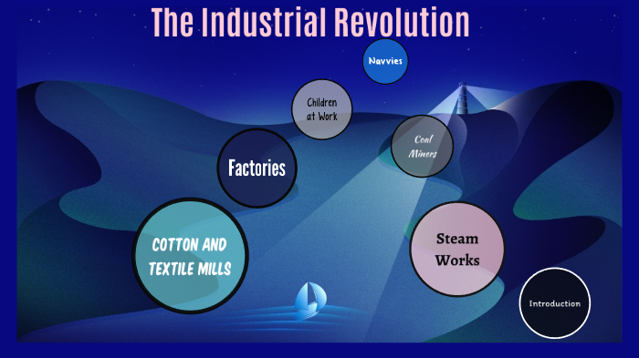 The Industrial Revolution by Christina Kennedy on Prezi
