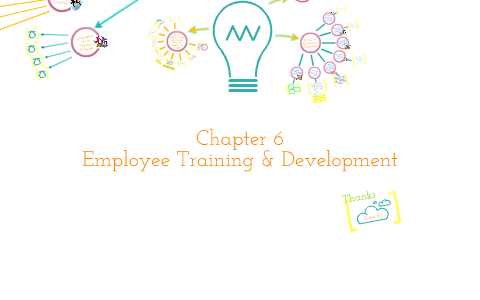 Chapter 6 Employee Training Development By Noor Alhamoud On Prezi