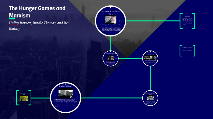 marxism in the hunger games essay