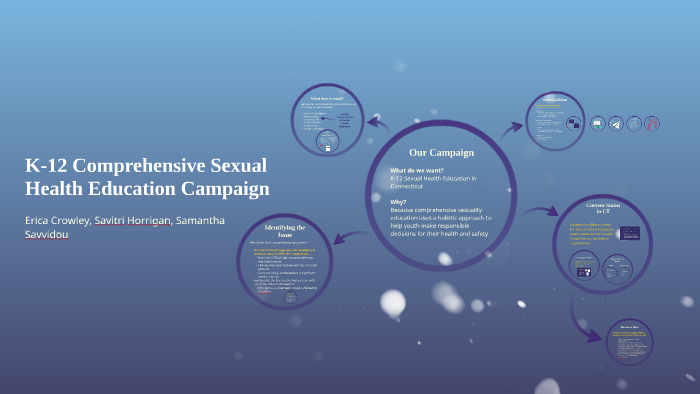 Comprehensive Sexual Health Education Campaign By Savitri Horrigan 4939