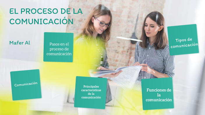 EL PROCESO DE LA COMUNICACION by Mafer Al on Prezi