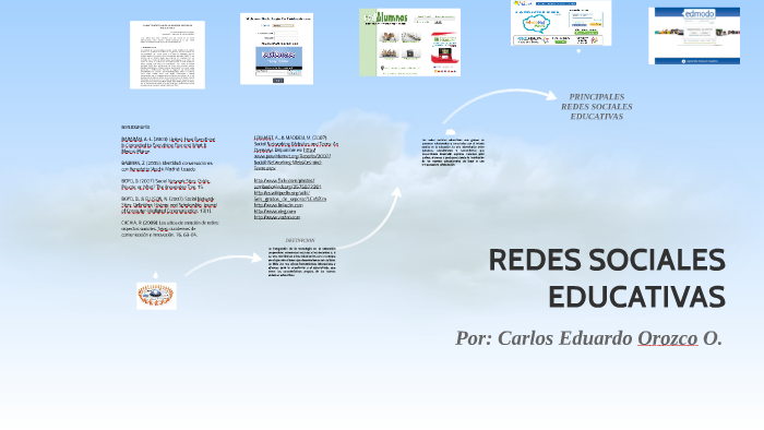 REDES SOCIALES EDUCATIVAS by Carlos Orozco on Prezi