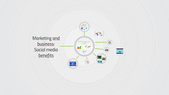 The impact of social medias on marketing by Hubert Lessard on Prezi
