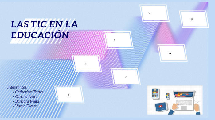 LAS TIC EN LA EDUDACIÓN by KATHY VALESKA on Prezi