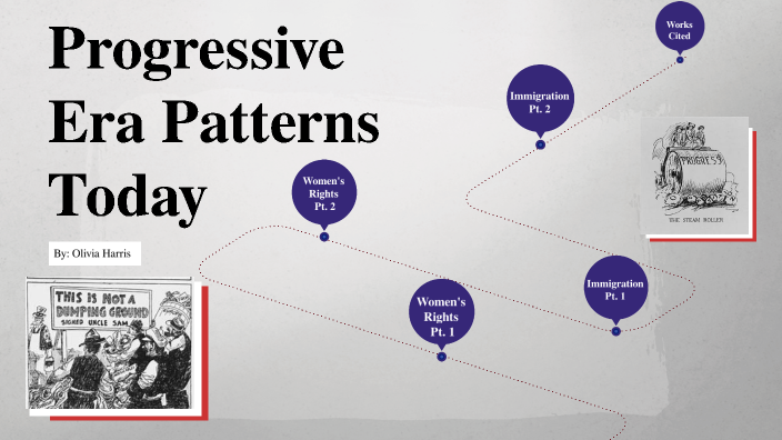 Free Progressive Patterns Progressive Era Patterns in Todays World by Olivia Harris on Prezi