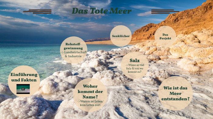 Auf Welchem Kontinent Liegt Das Tote Meer Das Tote Meer by Matilda Nordgren on Prezi