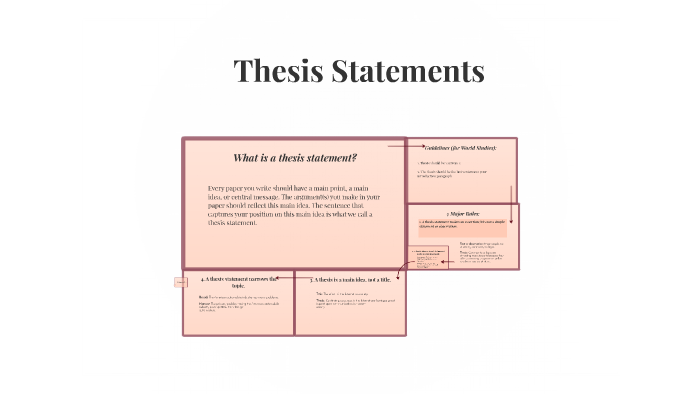 Dissertation vs thesis image