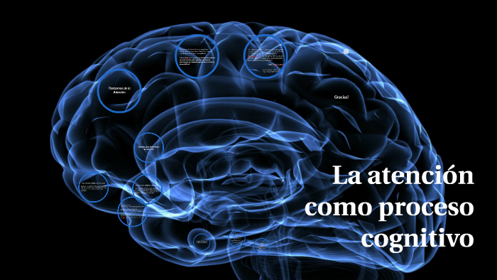 Atención como proceso cognitivo by Matias Salinas on Prezi