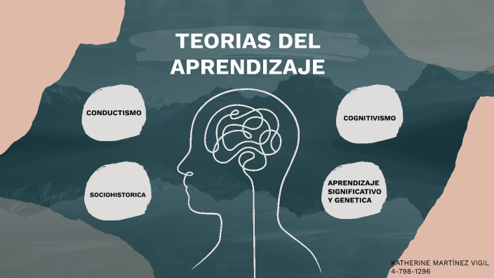 Teorías del Aprendizaje by Katherine Martinez on Prezi