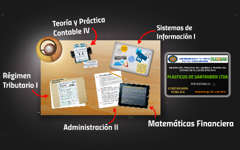 PROYECTO INTEGRADOR by LAURA DANIELA on Prezi