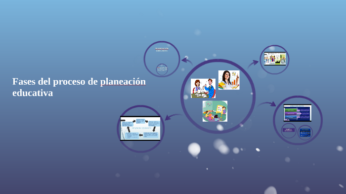 Fases Del Proceso De Planeación Educativa By Edith Reyes On Prezi 7390