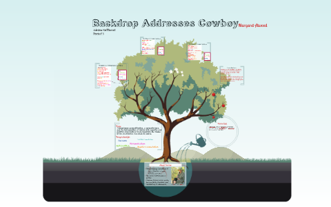Backdrop Addresses Cowboy by Adrian Matthews on Prezi