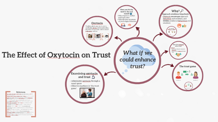 Top Oxytocin And Touch As A Means Of Building Trust And Security In Relationships in the year 2023 The ultimate guide 