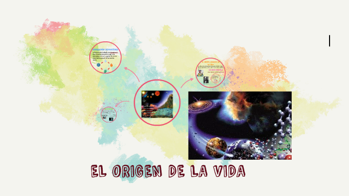 EL ORIGEN DE LA VIDA by Diana González on Prezi