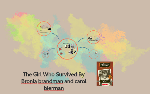 The Girl Who Survived By Bronia brandman and carol bierman by Brooklyn ...