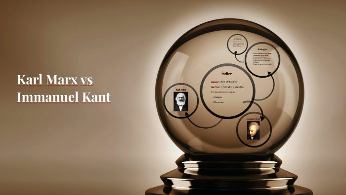 Karl Marx vs Immanuel Kant by Lina Benamar on Prezi