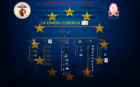 LA UNION EUROPEA by Josías Chávez Díaz on Prezi