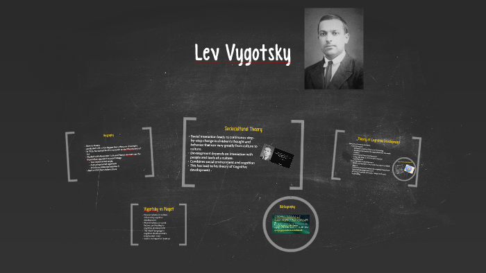 Lev Vygotsky by rene giuditta on Prezi
