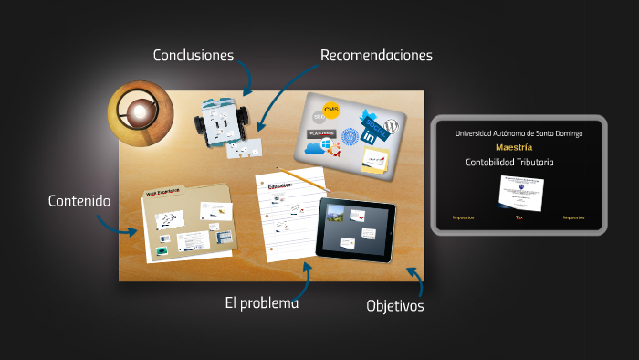Presentación de tesis by Kelvin Rodriguez on Prezi