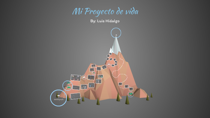 Mi Proyecto de vida by Luis Hidalgo on Prezi