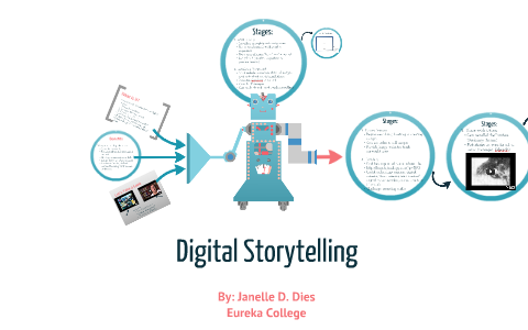 Digital Storytelling by Janelle Dies on Prezi