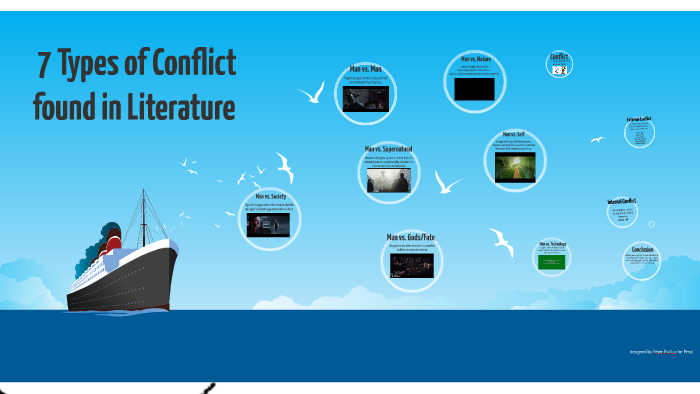 7 Types of Conflict in Literature by Annie Mewborn on Prezi