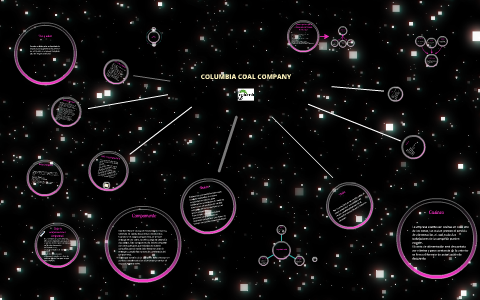 COLUMBIA COAL COMPANY by cristian camilo zapata quintero on Prezi