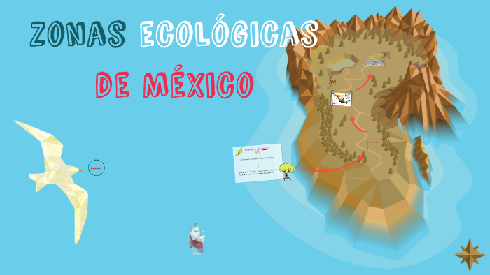 Zonas ecológicas de México by paulina ramirez rodiguez on Prezi