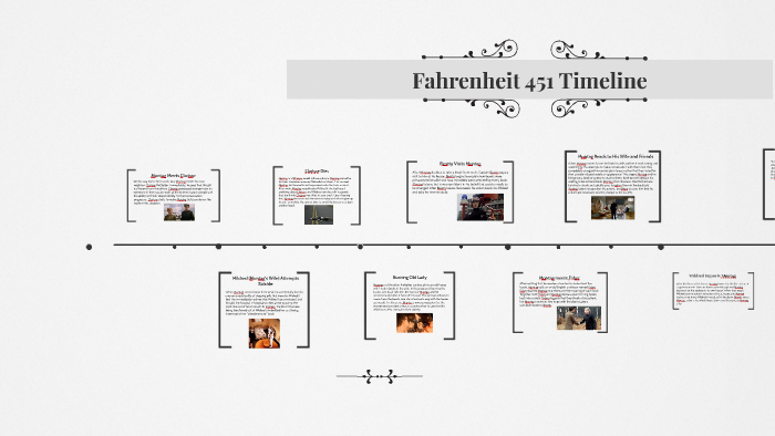 fahrenheit-451-timeline-part-two-by-micah-dixon