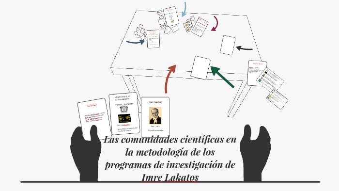 Las comunidades científicas en la metodología de los program by Pilar