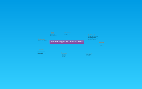 Ancient Egypt Comparing With Ancient Rome by Stu Dent on Prezi