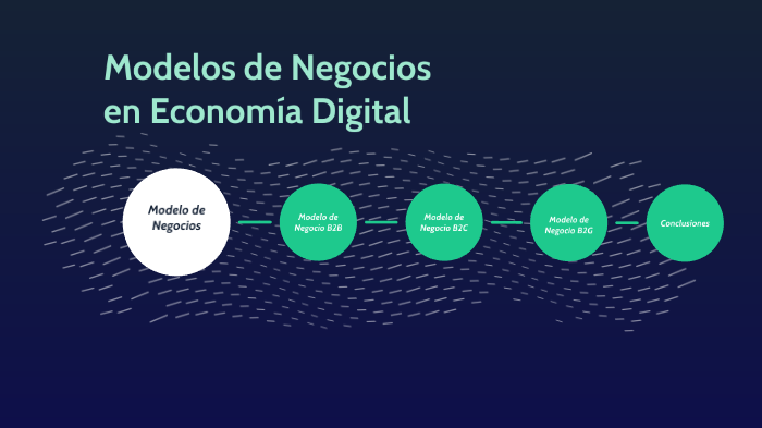 Modelos de Negocios en Economía Digital by abigail medrano on Prezi