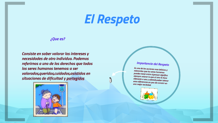 El Respeto by eduardo franco on Prezi