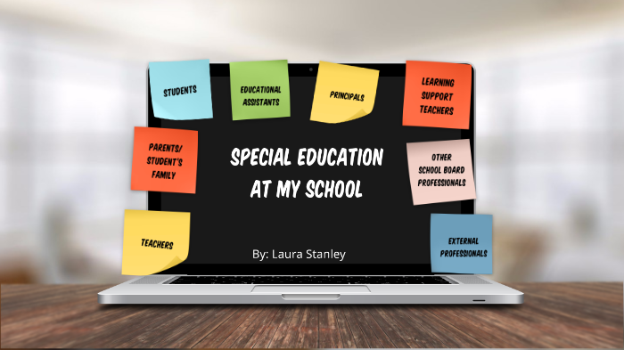 Special Education at My School by Laura Stanley on Prezi