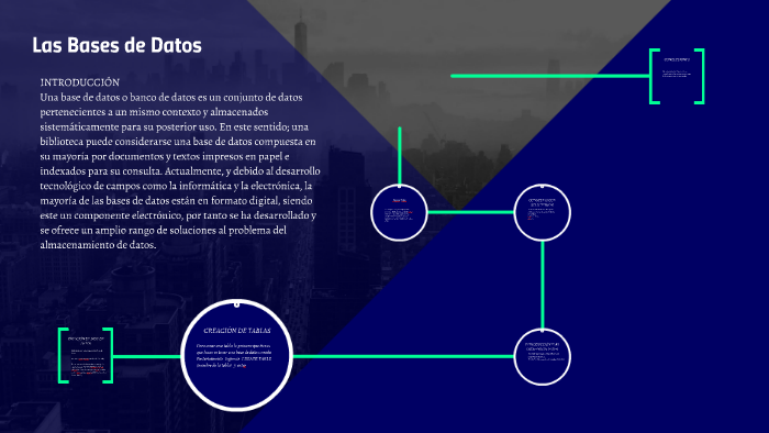 Las Bases de Datos by Jesús Gonzalez on Prezi
