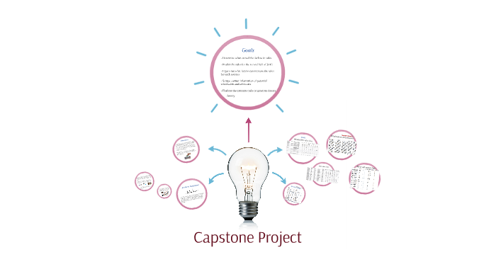 Capstone Project by Johnny Wang on Prezi