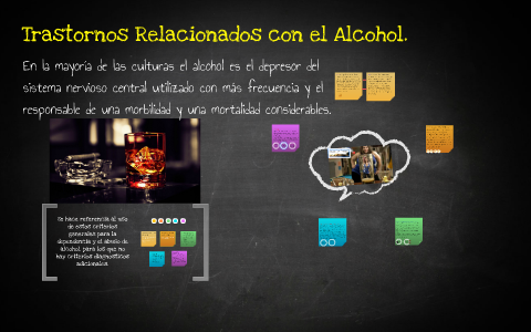 Trastornos Relacionados Con El Alcohol. By Obed Aguilar Echeverria On Prezi