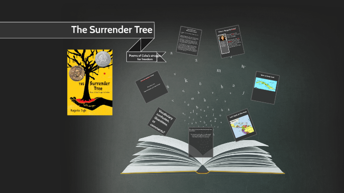 The Surrender Tree by Trisha Woods on Prezi
